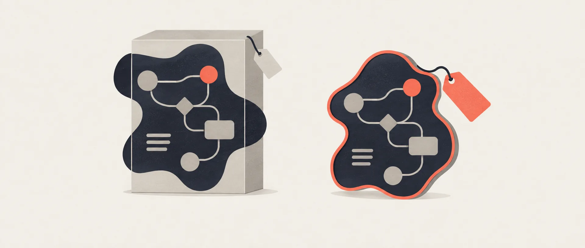 Illustration: the same irregular business shape shown twice, squeezed into a rigid off-the-shelf software box with its edges spilling out, and housed in a case cut exactly to its outline with a coral seam and a larger price tag.